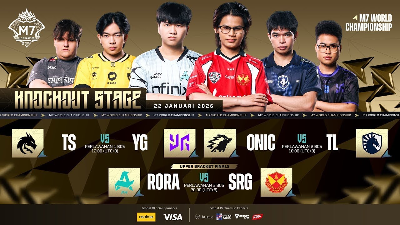 🔴 LIVE | SRG VS AURORA PH | SRG PRIME | KNOCKOUT STAGE HARI 3 | M7 World Championship | (BM)