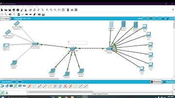 "Tutorial Jaringan Komputer Dasar dengan Cisco Packet Tracer: Membuat Topologi Sederhana"