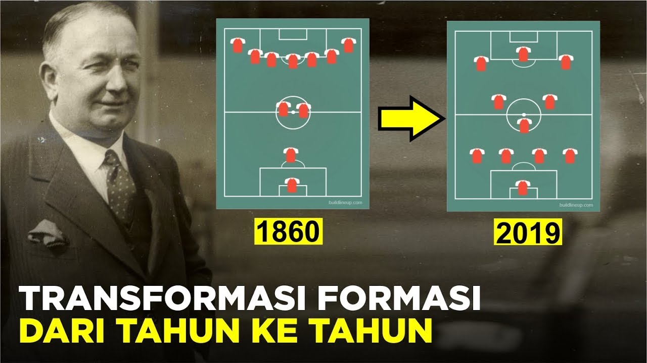 SEJARAH DAN ASAL USUL FORMASI SEPAK BOLA