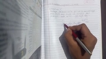 TOC Lecture- 2.11 DFA End With Aa And Bb