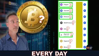 HERE’S WHAT CRYPTO I’M BUYING EVERY DAY & WHY NOW IS THE TIME.