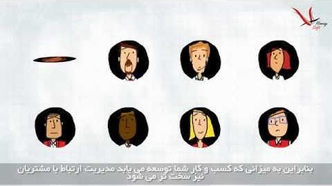 The introduction of sugarcrm