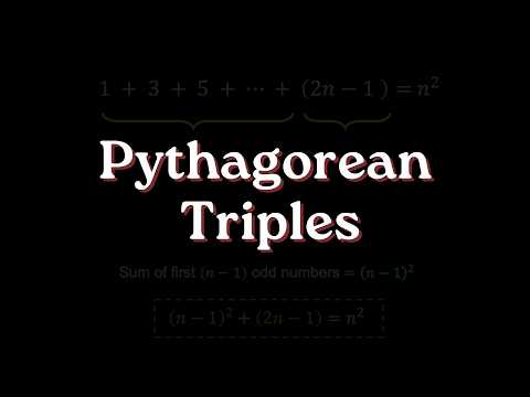 Pythagorean triplets | The Baudhayana-Pythagoras Theorem | Grade 8 | NCERT | Khan Academy