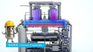 Evaporation System (Process Explanation)