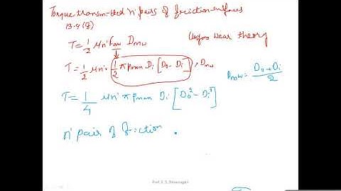 Problems on Multiplate Clutch