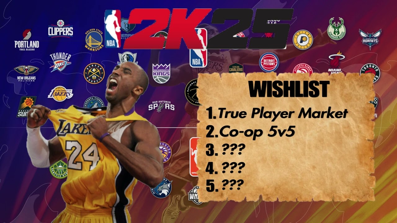 NBA 2K25 WISH LIST | NBA 2K24 MyTeam 