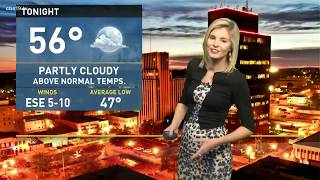 Monday Morning Forecast
