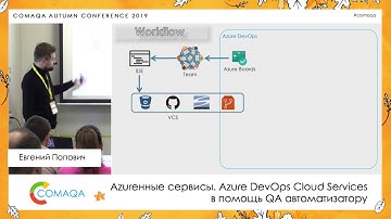 Azureнные сервисы. Azure DevOps Cloud Services в помощь QA автоматизатору. Евгений Попович