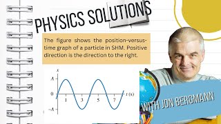Mastering Physics Solved The figure shows the position-versus-time graph of a particle in SHM