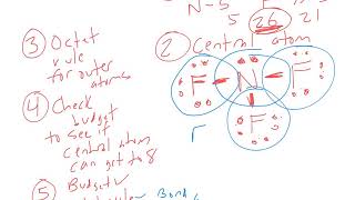Lewis Structures: Basics