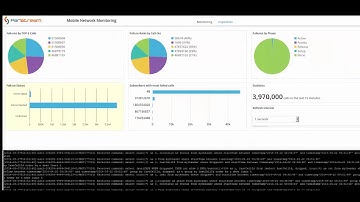 ParStream: Real-time Big Data Analytics in Telecommunications