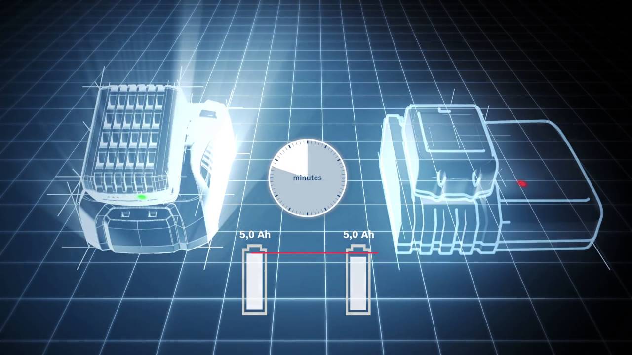 Bosch GAL 3680 CV - The 18v Charging World Champion - Faster Than Any Other!