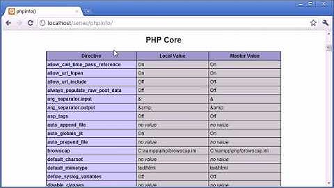 Beginner PHP Tutorial   5   The phpinfo Function