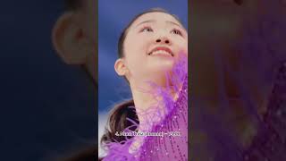 Рейтинг после короткой программы олимпиады 2026 #аделияпетросян #фигурноекатание