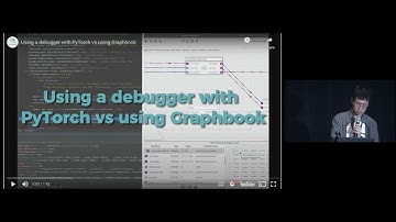 Solution for Black Box AI