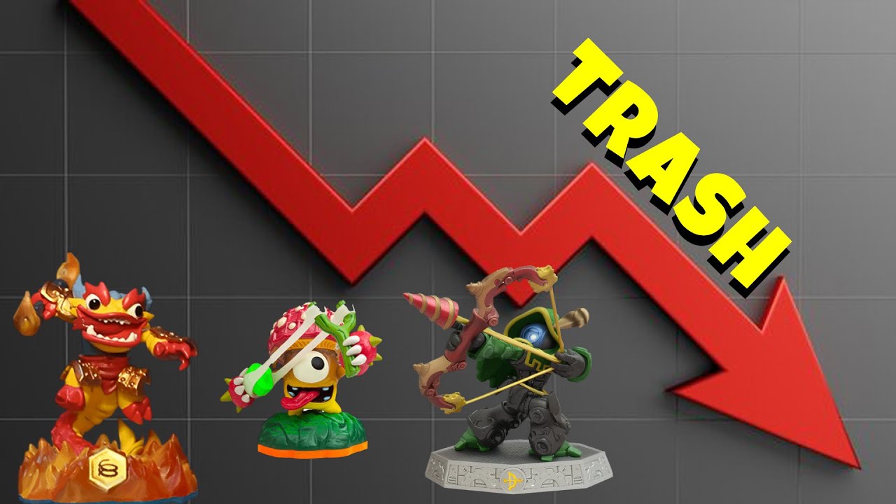 Самые продаваемые Скайлендеры 2025 года