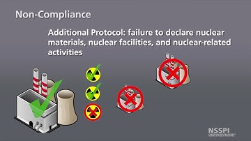4 - Introduction to Nuclear Safeguards & Security: Legal Agreements for IAEA Safeguards