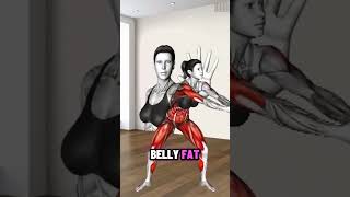 Best Workout for Fast Weight Loss (No Gym Needed) #motivation #healthyliving