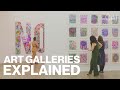 Art galleries explained everything you need to know complete webinar