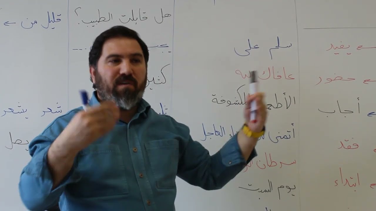 Silsiletü’l-Lisan | 4. Kitap 4. Ders | Kalıp İfadeler, Fiil Harfi Cer | Önemli Kelimeler