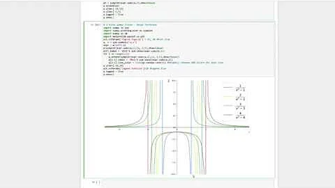 3 Vital Sympy Tricks Legend Font Size, Colored Plot Lines, Plot Size