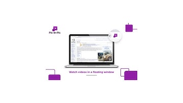 Pic-in-pic Chrome extension - Picture-in-picture button for web videos