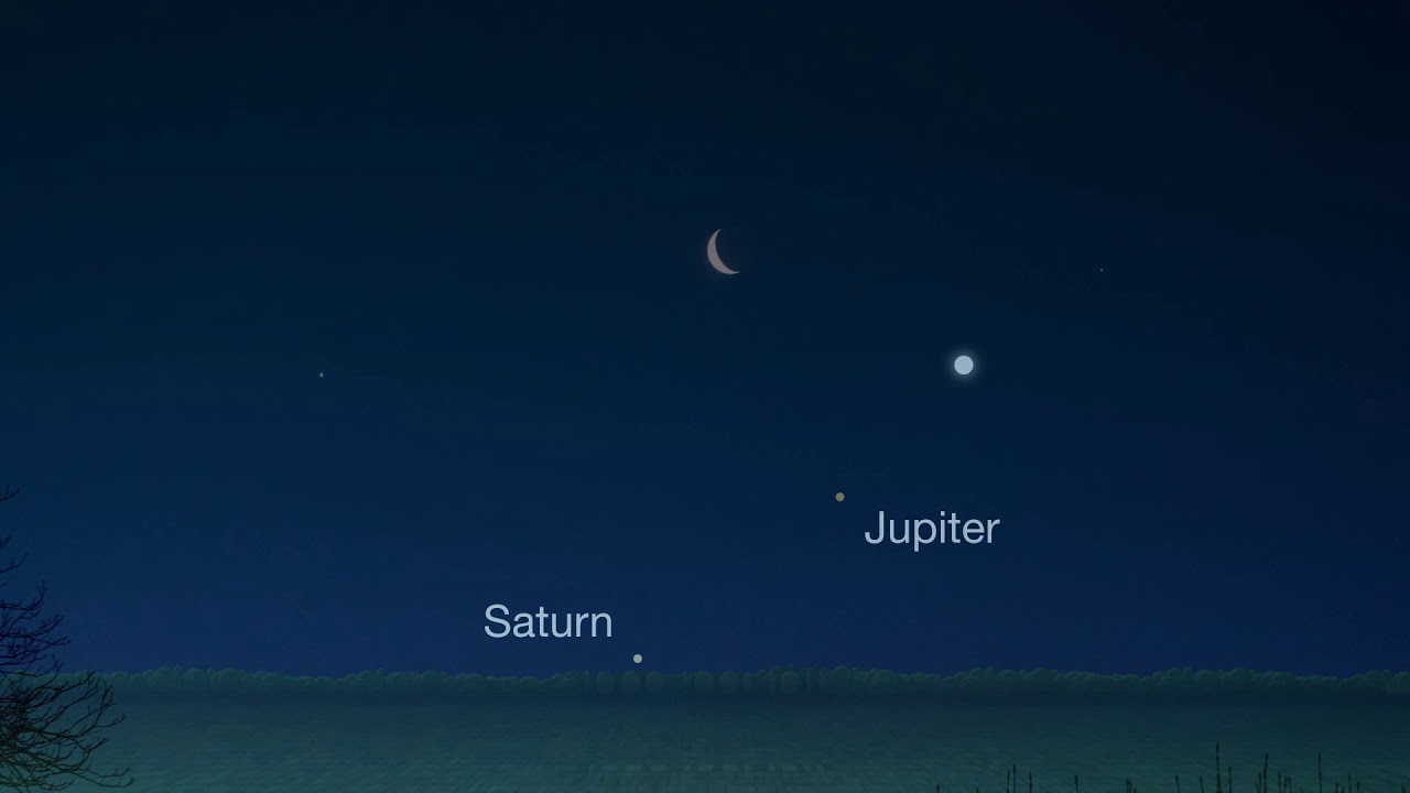 newspaper mockup NASA shares its sky watching tips for busy month of June