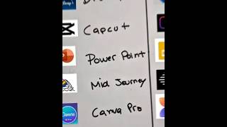 7 Paid Apps Youre Wasting Money On In 2026