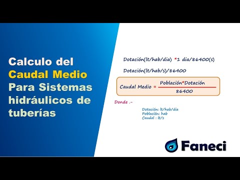 Vídeo: Caudal del pou: fórmula, definició i càlcul