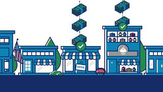 Learn about SBA fraud