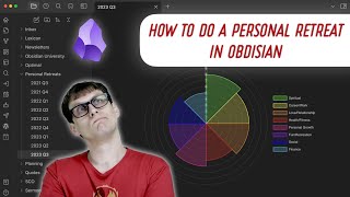 How to Do a Personal Retreat in Obsidian