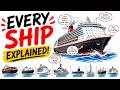 Every Type of Ship Explained: From Tugboats to Cruise Liners