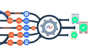 What is Nexla