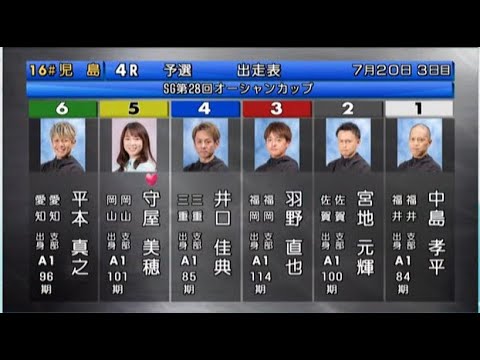 【SGオーシャン競艇】ここまでオール3連対⑤守屋美穂、注目の一戦