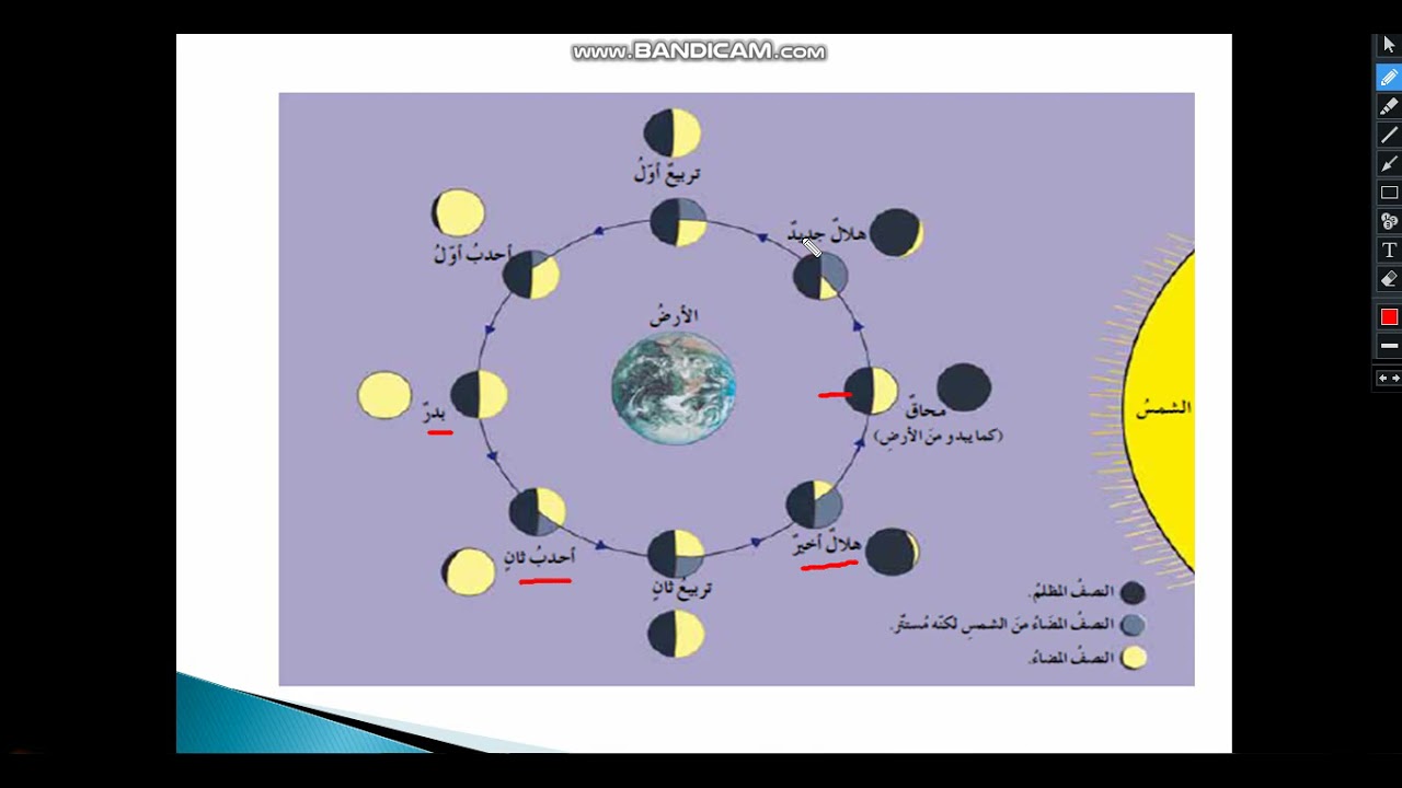 تحميل أطوار القمر وظا هرة الخسوف للسنة الأولى متوسط