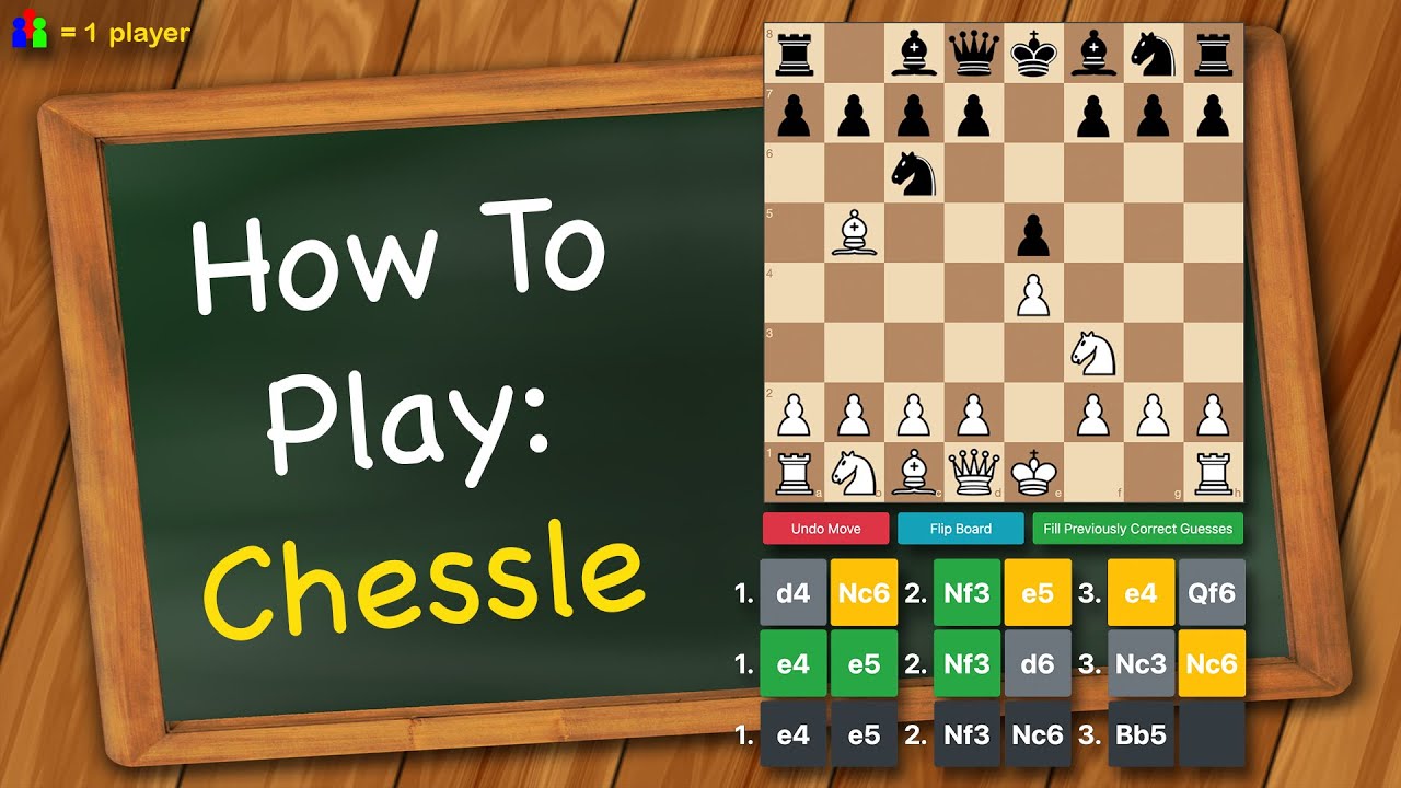 Did You Solve Today's Chessle? 