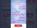 Meiosis Explained | Stages of Meiosis I & II with Diagram | Class 10 Biology