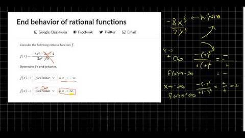 Math 3   Rational Functions   End Behavior