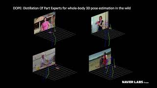 DOPE: Distillation of part experts for whole-body 3D pose estimation in the wild,  ECCV 2020