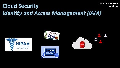 Cloud Security: Mastering Identity and Access Management (IAM) in the Cloud