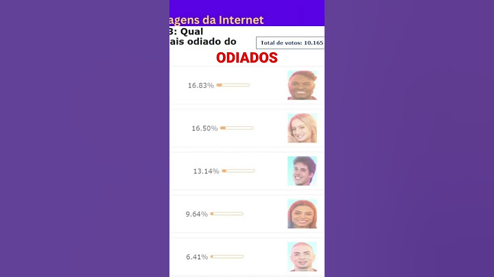 🔴 Enquetes: Participantes odiados e favoritos BBB23