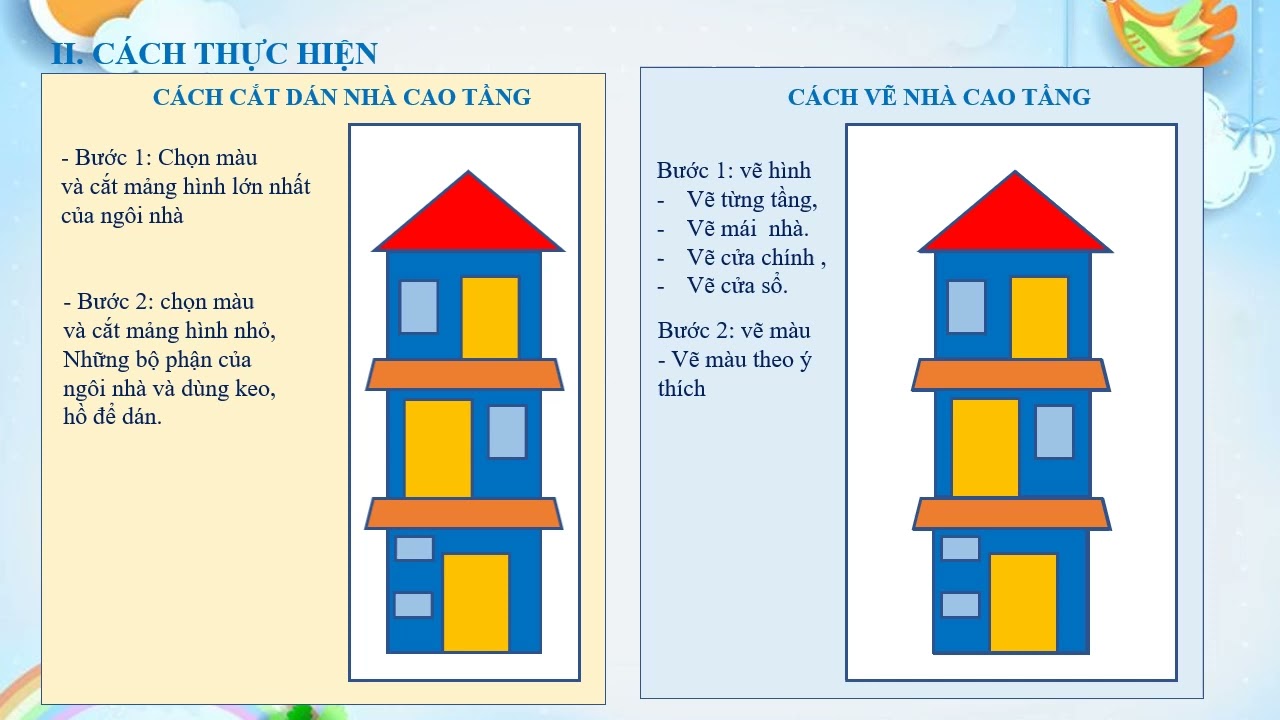 Với bức tranh vẽ nhà cao tầng, bé có thêm những trải nghiệm mới mẻ trong quá trình vẽ tranh. Bản thiết kế chi tiết về kiến trúc cũng giúp bé học hỏi thêm nhiều kiến thức mới về các loại nhà khác nhau trong xã hội. Đồng thời, các chi tiết của bức tranh cũng sẽ giúp bé phát triển kỹ năng vẽ của mình.