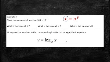 Converting Exponential Equations into Logarithmic Form   Slide 1
