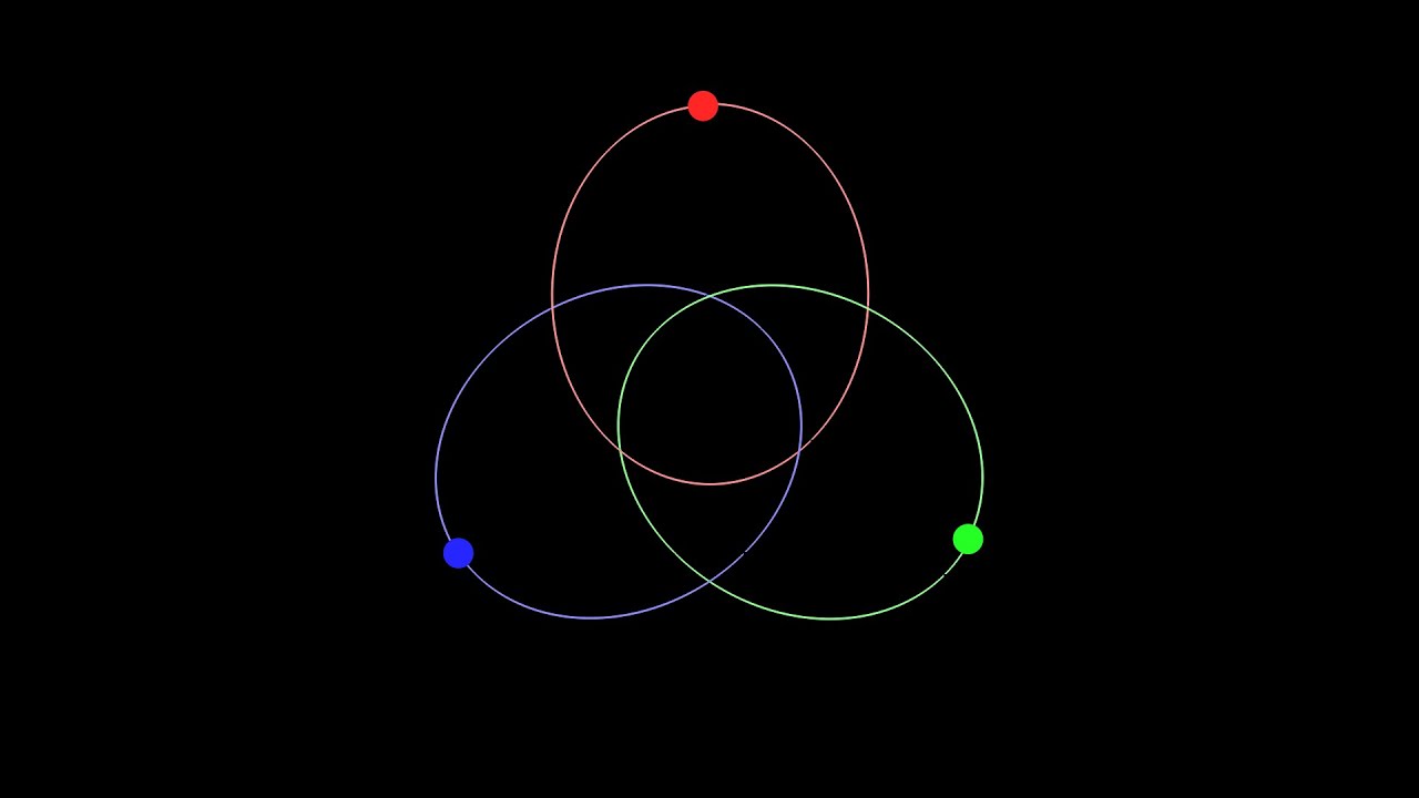 Three-Body Problem Simulation with 3 Free Masses