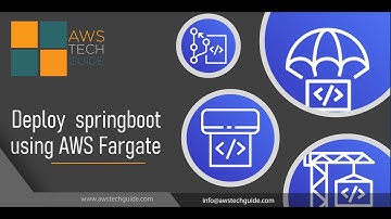 AWS Fargate to deploy a springboot service