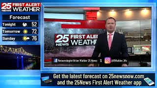 Sunshine returns this weekend, limited rain chances continue