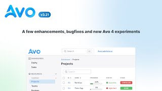 Avo 3.21 - A few enhancements, bugfixes and new Avo 4 experiments