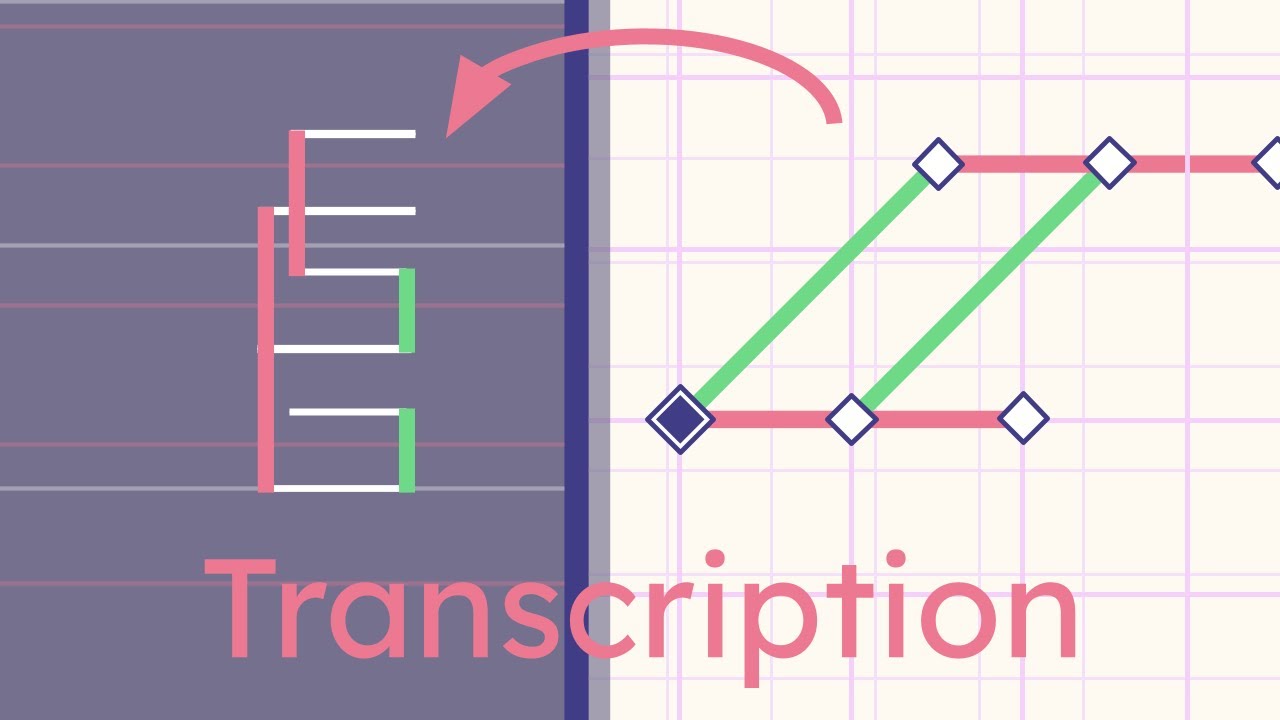 Hojo Minori - P`rismatic fut`URE || Nafchalica Chord Diagram Transcription
