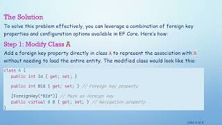 Loading Related Entities by Only Their Ids in Entity Framework Core