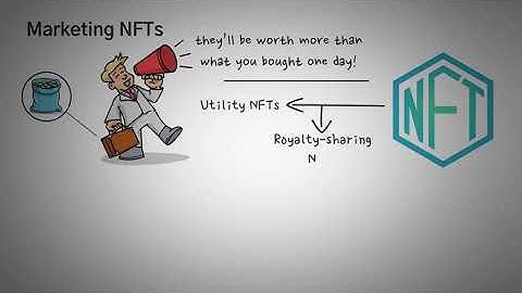 How to Create, Deploy, and Sell a Generative Art NFT (Beginner Friendly!)